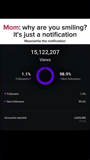 Top Business Idea for Girls | Glow Up Motivation & High Quality Content Strategy 💅✨