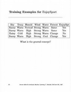 Ch 2. Concept Learning