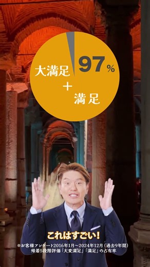 ターキッシュエア＆トラベル #旅行