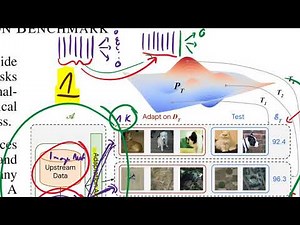 The Visual Task Adaptation Benchmark