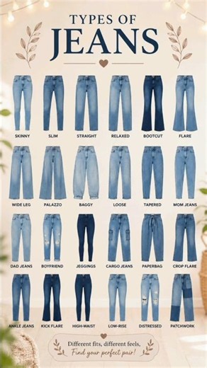 👖 20 Types of Jeans Every Fashion Lover Should Know!📝
