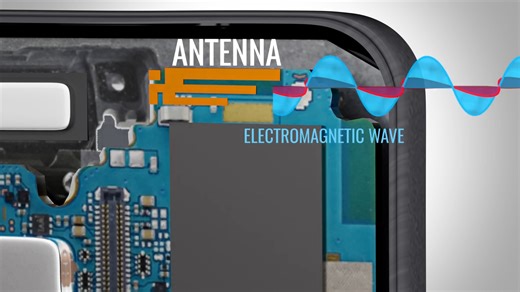 1、手机是如何通信的 ICT
