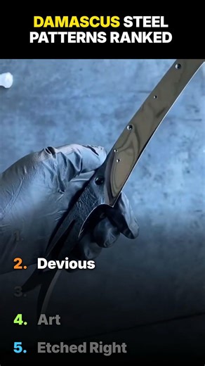 Ranking Damascus Steel Patterns