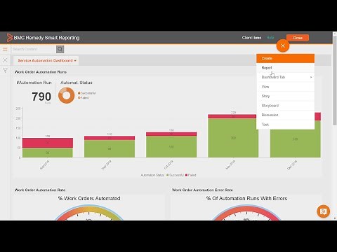 Remedy Smart Reporting: Creating a standard dashboard