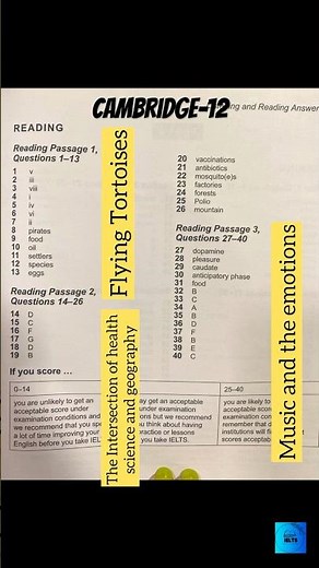 Reading Answers of Cambridge-12,T7| Flying tortoises |The intersection of .. #ielts #reading #answer