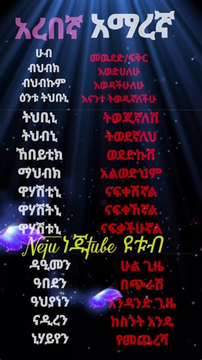 ‏#ethiopian_tik_tok🇪🇹🇪🇹🇪🇹🇪🇹 #አረበኛበአማረኛ #v