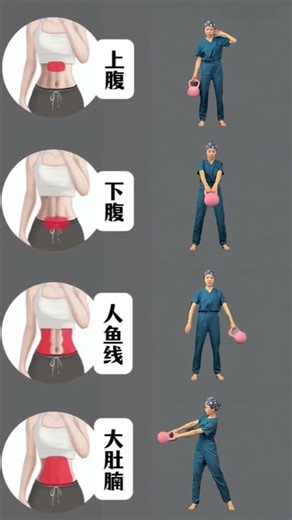 家庭哑铃核心训练：20个塑腹必备动作