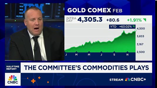 Trade Tracker: Josh Brown buys Exxon Mobil