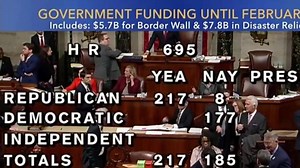 15K views · 205 reactions | VIDEO: Famous last words from Nancy Pelosi. | Dr. Roger Marshall | Facebook