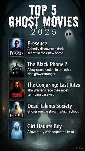 Top 5 Ghost Movies of 2025 That Will Haunt Your Dreams! 👻 | Ultimate Spooky Season Watchlist