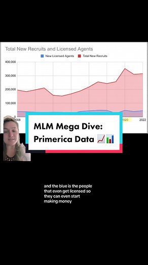 Roberta Blevins on TikTok