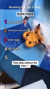 ranking the best slide fails