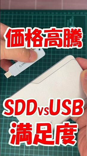 【Price Hikes】Protect Your Data: A Guide to Frugal Choices for Smartphone-Compatible External SSDs...