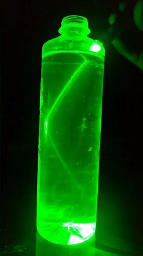 Total Internal Reflection