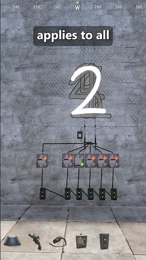 Rust's Neon Signs Have New Tricks 🔥