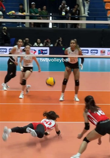 Volleyball Skills: Digging Techniques by Reyes & Cepada