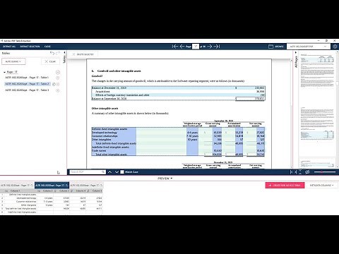 Automatically Capture Data from Tables in PDF Documents with Altair Monarch