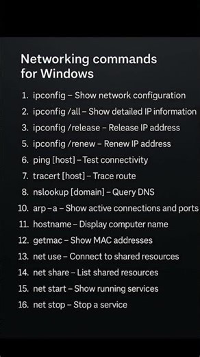 Master the Command Prompt: Quick Guide to Windows Network Commands#pchack #tech #hack #viral