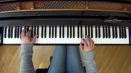 Happy Birthday mit kostenlosen Klaviernoten