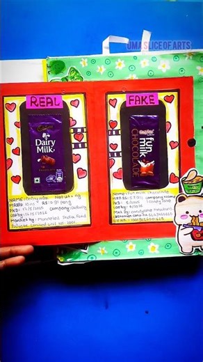 Original vs Duplicate: Know Your Rights! Spot the Difference Consumer Awareness Project Fake r Real?