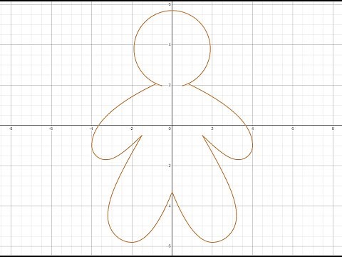 Desmos Gingerbread Man Graphing Tutorial (Part 1 - Lines)