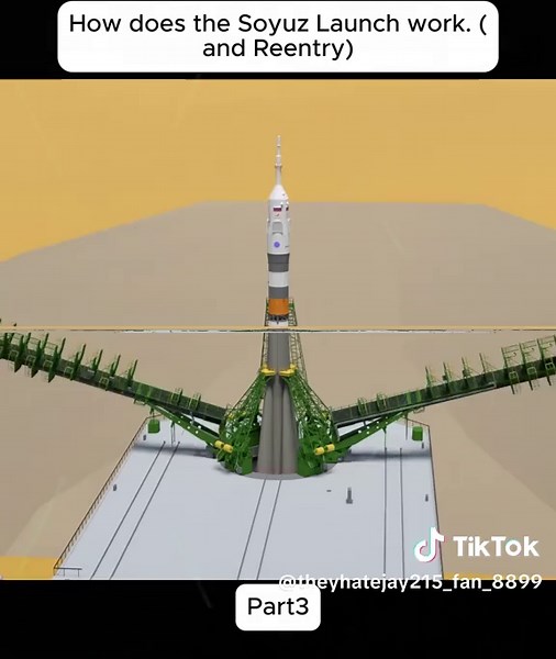 Inside a Soyuz Spacecraft Launch Process