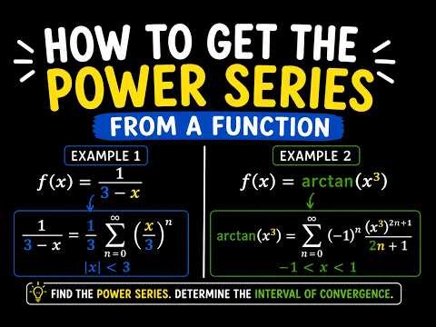 How to Turn Functions into Power Series