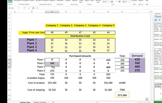 基于Analytic Solver分析求解器的Excel优化应用