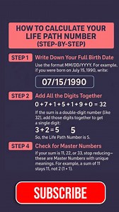 The Importance of Astrology and Numerology in Life | Spiritual Awakening, Zodiac Signs & Destiny Explained Astrology and Numerology have guided humanity for centuries — helping us understand our life path, destiny, and inner purpose. 🌙 From zodiac signs, birth charts, and horoscopes to life path numbers and angel numbers, these ancient sciences connect us deeply to the cosmic energy that shapes our lives. In today’s world, astrology and numerology are not just predictive tools — they’re gateway