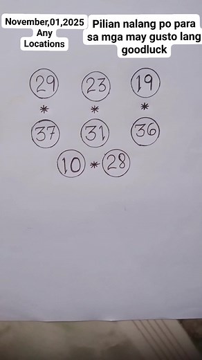 Sumada sa petcha para sa November, 01,2025 #juetengstlsumadatips #winningcombination #sumada #tips | Jueteng stl sumada tips