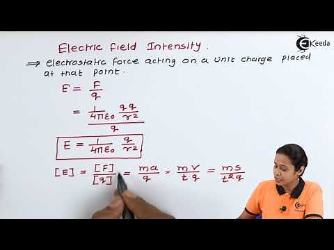 Electric Field Intensity - Electrostatics - Diploma Physics 1
