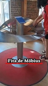 The Möbius Strip is one of the most fascinating shapes in mathematics, with only one side and one edge, challenging our common understanding of dimensions and surfaces. More than just a curiosity, its study is important and has applications in several areas, such as pure mathematics, when exploring topology and geometry; science and technology, inspiring innovative designs in engineering, electronics and even conveyor belts; and art and philosophy, where it symbolizes infinity, continuity and th