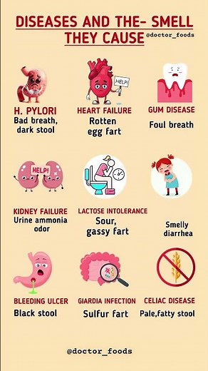 Diseases & the Smell They Cause | What Your Breath, Stool & Gas Reveal About Your Health #usa #uk