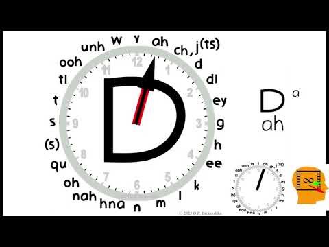 Cherokee Syllabary Total RECALL 01 ah Syllabary v2