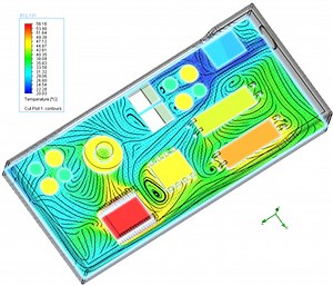 When to use FEA vs. CFD for Thermal Analysis