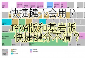 全网最全MC Java版快捷键合集——你真的会用快捷键吗？