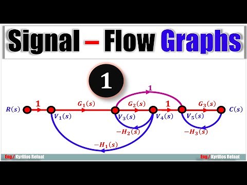 Signal - Flow Graphs - Part 1 | Reduction of Multiple Subsystems | Control Systems | Kyrillos Refaat