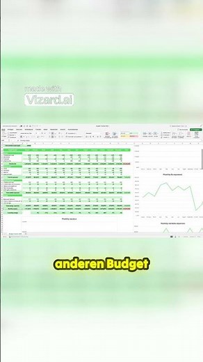 Excel Budget Tracker: Finanzen verwalten, Ziele setzen & Ausgaben visualisieren! 💡📈 #3