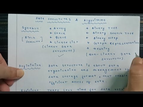 DSA Lec 1: What is DSA? | Array Definition & Examples | Data Structures & Algorithms from Basics