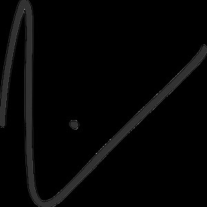 Don’t Give the Enemy a Seat at Your Table