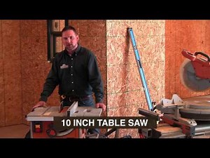 Tools Needed to Install Log Siding