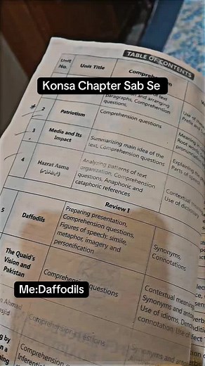 Understanding the 9th Class Daffodils Poem