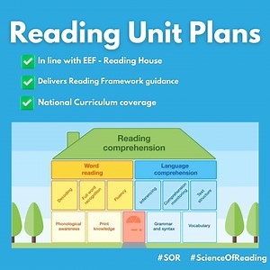 Today's Reading Unit Plan featured is... Traction Man by Mini Grey....