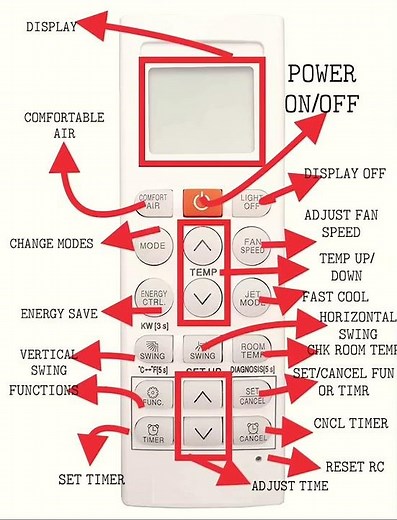 AC REMOTE GUIDE w/@FLYUS1525