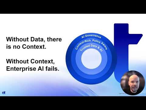 AI in Context: OpenText “Business Workspace”