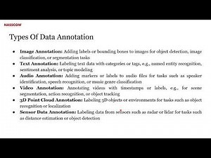 Data Annotation an Introduction