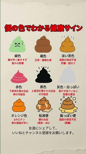 便の色でわかる健康サイン9選｜その色、体からのSOSかも？ #便の色 #健康サイン #腸活 #消化器 #体からのサイン#健康豆知識 #医師に相談 #下痢 #便秘 #血便