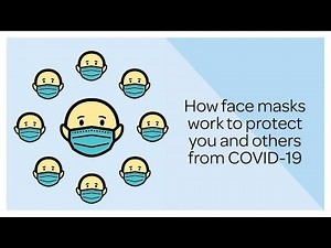 How face masks work to protect you and others from COVID-19