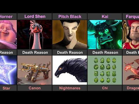 Dreamworks Character Death Reason