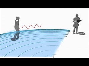 Tracking WiFi Signals to Passively See Through Walls (UK)